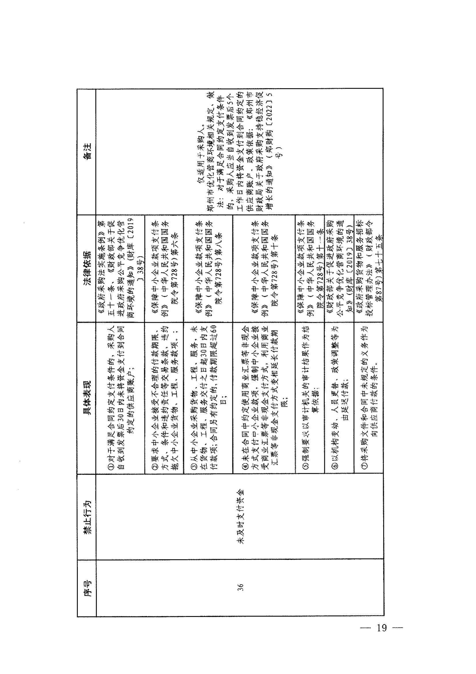 登封市财政局关于转发《郑州市政府采购负面清单》（2022年版）通知(图21)